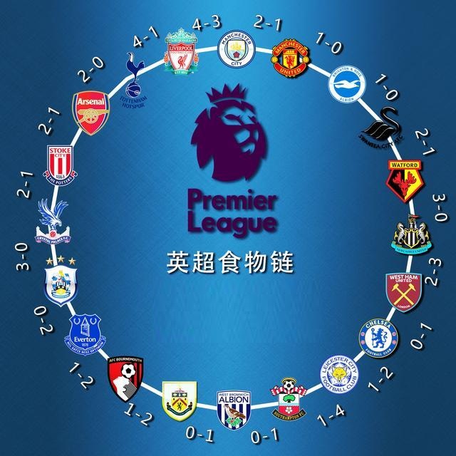 NBA杯战报：东契奇35+11，湖人129-119击败独行侠（NBA杯赛战报：湖人129-119力克独行侠，东契奇轰35分11助攻）